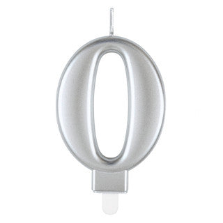 Number Candle