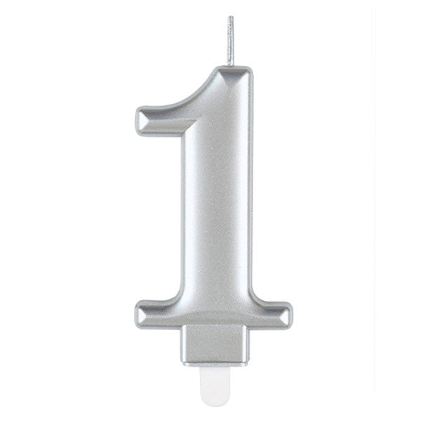 Number Candle