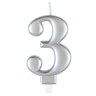 Number Candle