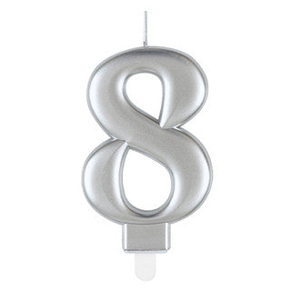 Number Candle
