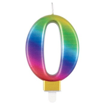Number Candle