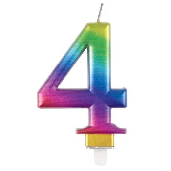 Number Candle